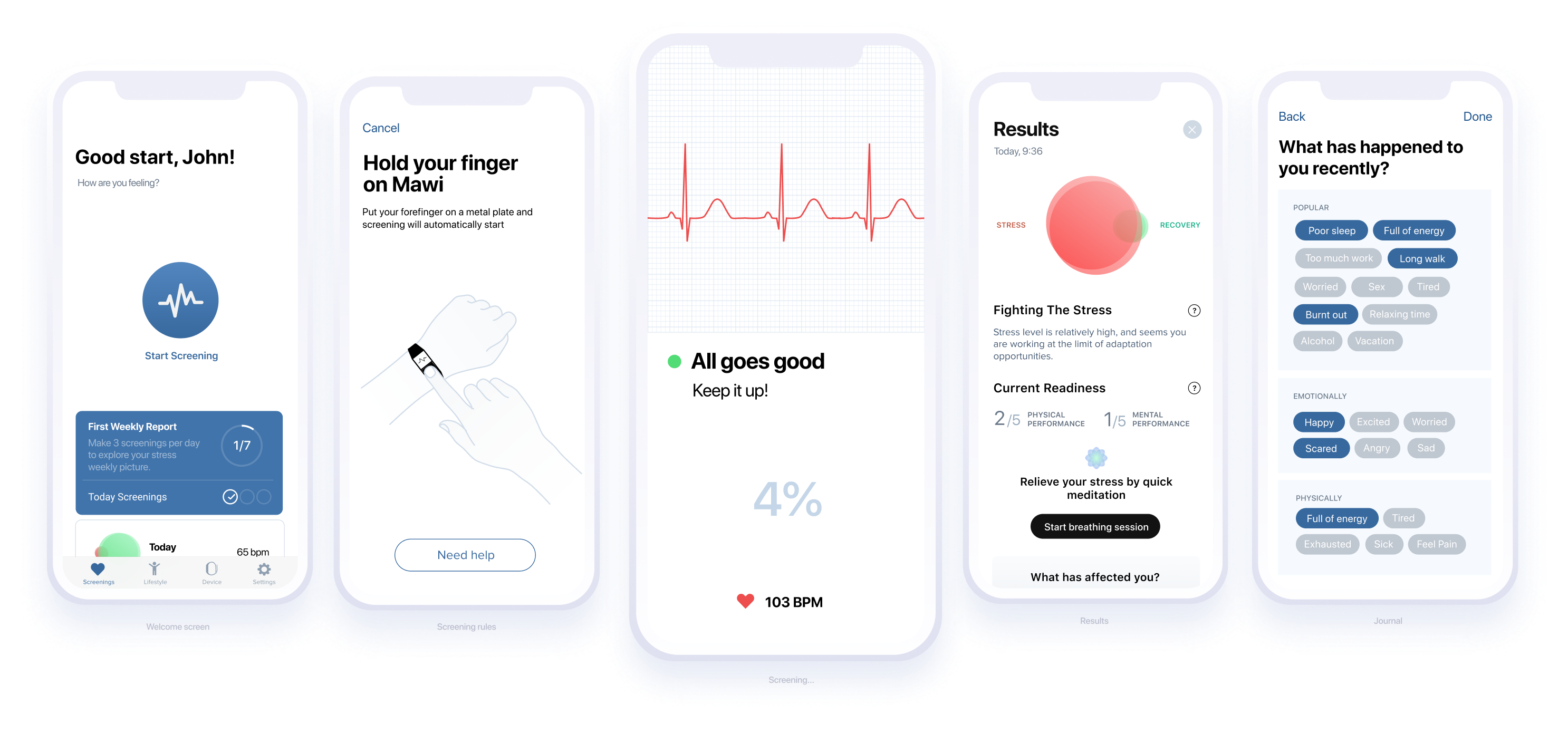 Results Redesign
